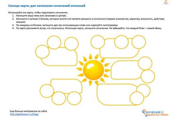 Иллюстрация к книге — Техники эффективного обучения от А до Я. Энциклопедия для родителей [image017temp.jpg]