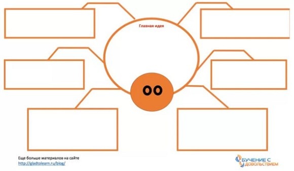 Иллюстрация к книге — Техники эффективного обучения от А до Я. Энциклопедия для родителей [image025temp.jpg]