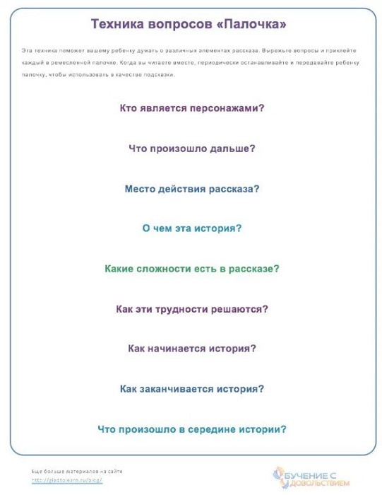 Иллюстрация к книге — Техники эффективного обучения от А до Я. Энциклопедия для родителей [image026temp.jpg]