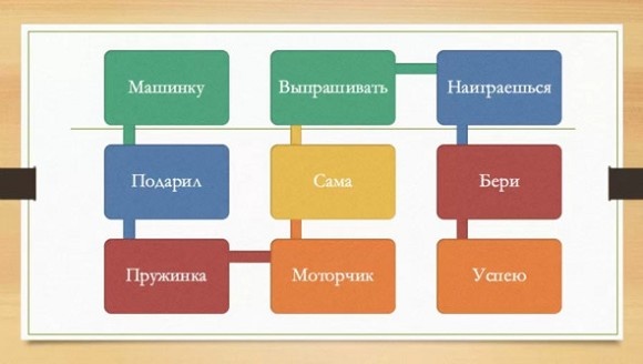 Иллюстрация к книге — Техники эффективного обучения от А до Я. Энциклопедия для родителей [image043temp.jpg]