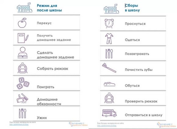 Иллюстрация к книге — Техники эффективного обучения от А до Я. Энциклопедия для родителей [image064temp.jpg]