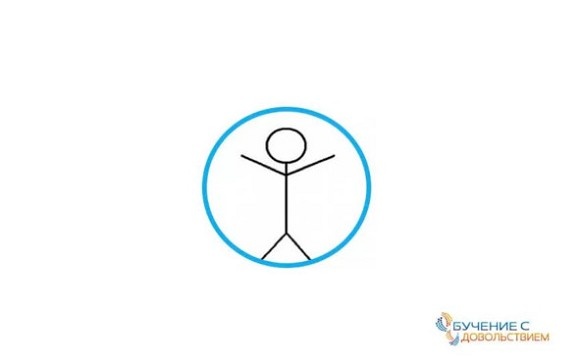 Иллюстрация к книге — Техники эффективного обучения от А до Я. Энциклопедия для родителей [image072temp.jpg]