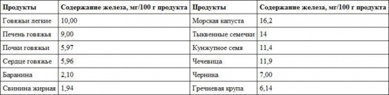 Иллюстрация к книге — Предрассудки о здоровье. Жить надо с умом и правильно [i_014.jpg]