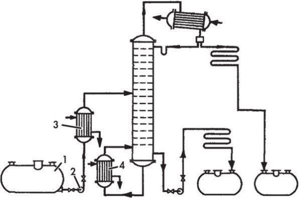 Иллюстрация к книге — Предрассудки о здоровье. Жить надо с умом и правильно [i_024.jpg]