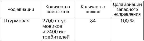 Иллюстрация к книге — Если завтра война [i_012.jpg]
