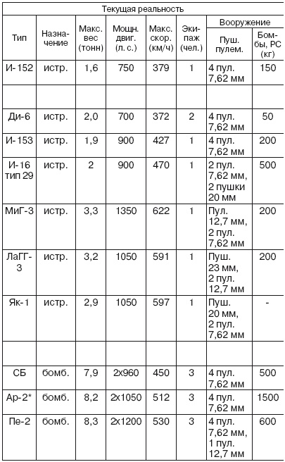 Иллюстрация к книге — Если завтра война [i_049.jpg]