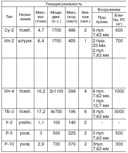 Иллюстрация к книге — Если завтра война [i_051.jpg]