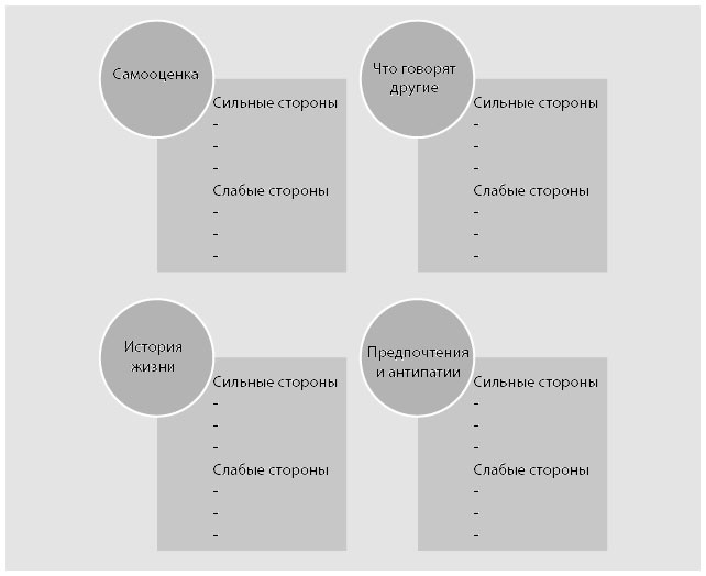 Иллюстрация к книге — Вдохновляющий лидер [i_004.jpg]