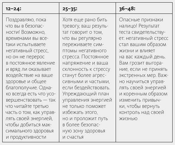 Иллюстрация к книге — Вдохновляющий лидер [i_015.jpg]