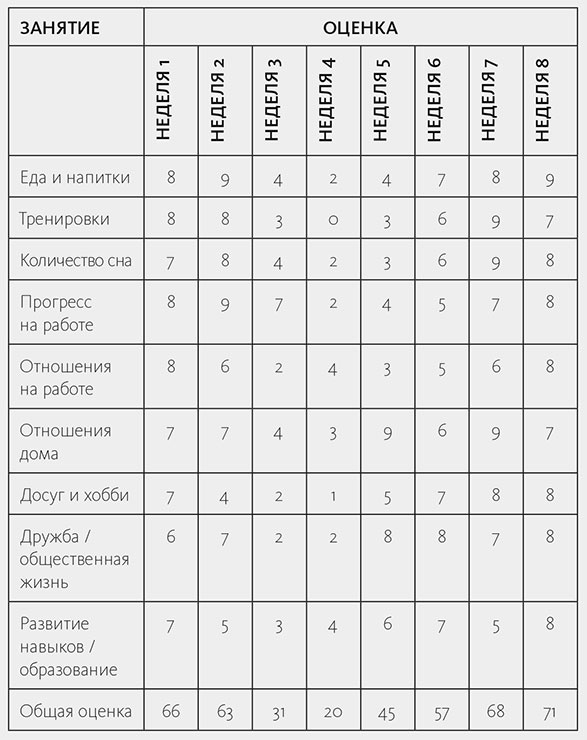 Иллюстрация к книге — Вдохновляющий лидер [i_023.jpg]