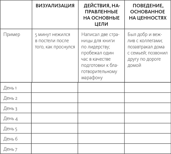 Иллюстрация к книге — Вдохновляющий лидер [i_027.jpg]