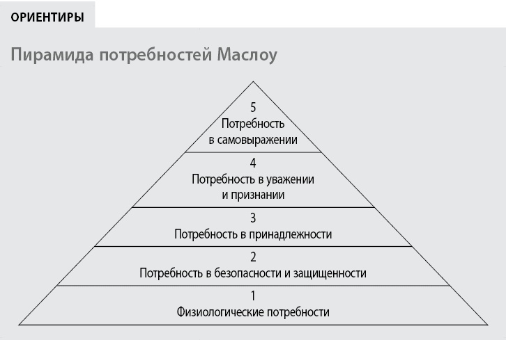 Иллюстрация к книге — Воспитывать, не повышая голоса. Как вернуть себе спокойствие, а детям – детство [i_007.jpg]