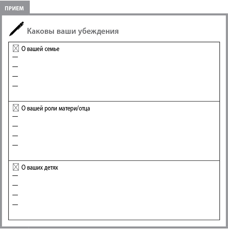Иллюстрация к книге — Воспитывать, не повышая голоса. Как вернуть себе спокойствие, а детям – детство [i_010.jpg]