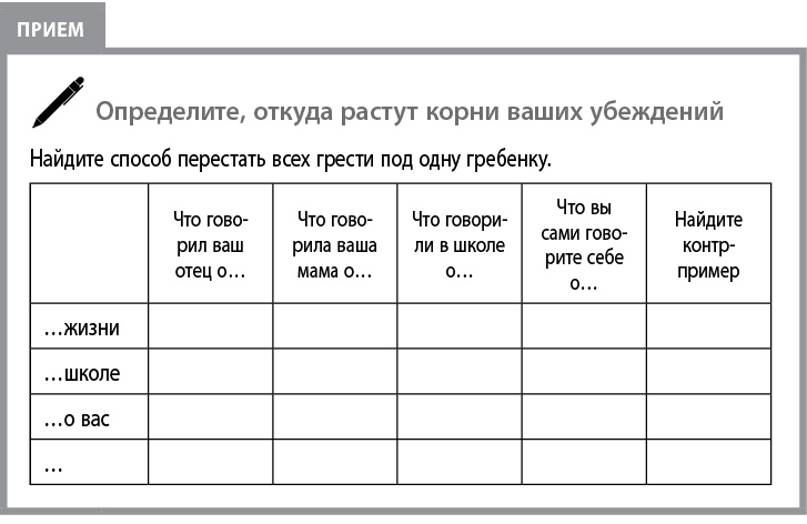 Иллюстрация к книге — Воспитывать, не повышая голоса. Как вернуть себе спокойствие, а детям – детство [i_011.jpg]
