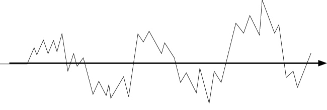 Иллюстрация к книге — Воспитывать, не повышая голоса. Как вернуть себе спокойствие, а детям – детство [i_022.jpg]
