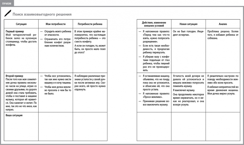 Иллюстрация к книге — Воспитывать, не повышая голоса. Как вернуть себе спокойствие, а детям – детство [i_062.jpg]
