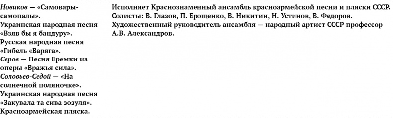 Иллюстрация к книге — Цель жизни. Записки авиаконструктора [i_237.jpg]