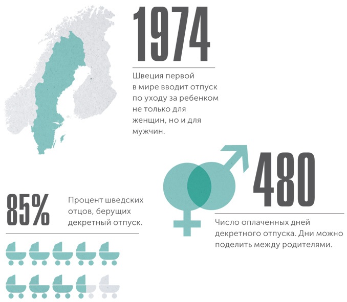 Иллюстрация к книге — Что такое лагом (Шведские рецепты счастливой жизни) [i_089.jpg]