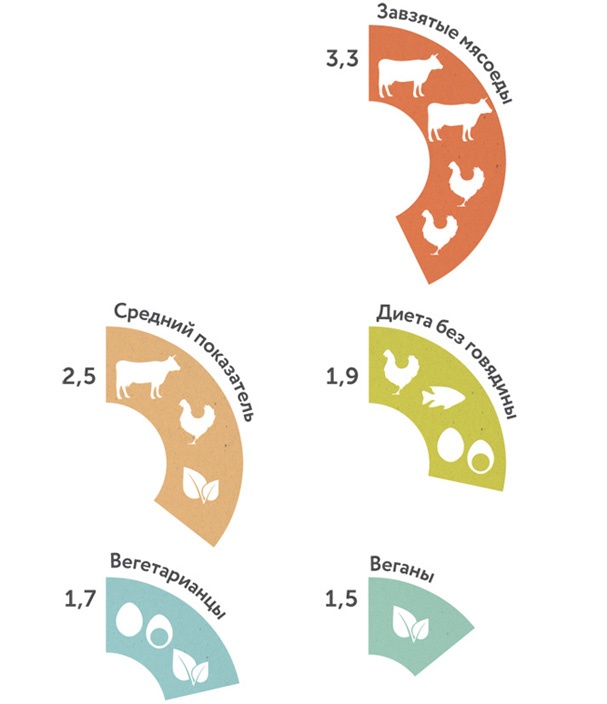 Иллюстрация к книге — Что такое лагом (Шведские рецепты счастливой жизни) [i_142.jpg]