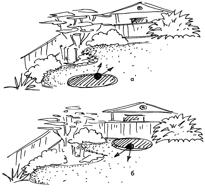 Иллюстрация к книге — 10 этапов проектирования малого сада [autogen_ebook_id14.jpg]