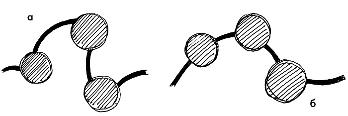 Иллюстрация к книге — 10 этапов проектирования малого сада [autogen_ebook_id22.jpg]