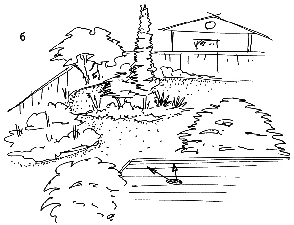 Иллюстрация к книге — 10 этапов проектирования малого сада [autogen_ebook_id36.jpg]