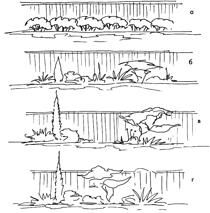 Иллюстрация к книге — 10 этапов проектирования малого сада [autogen_ebook_id42.jpg]