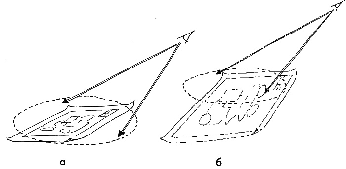 Иллюстрация к книге — 10 этапов проектирования малого сада [autogen_ebook_id9.jpg]