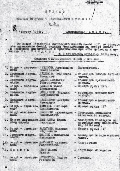 Иллюстрация к книге — Штрафбат. Наказание, искупление (Военно-историческая быль) [i_044.jpg]