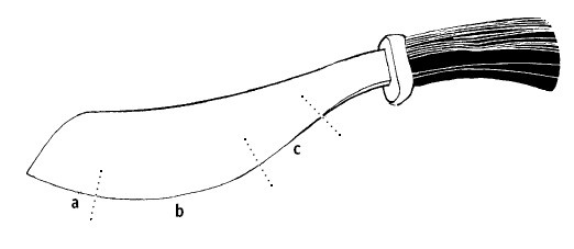 Иллюстрация к книге — Выживание везде и всегда [i_007.jpg]