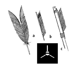 Иллюстрация к книге — Выживание везде и всегда [i_200.jpg]