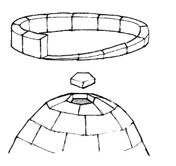 Иллюстрация к книге — Выживание везде и всегда [i_266.jpg]