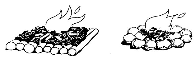 Иллюстрация к книге — Выживание везде и всегда [i_275.jpg]