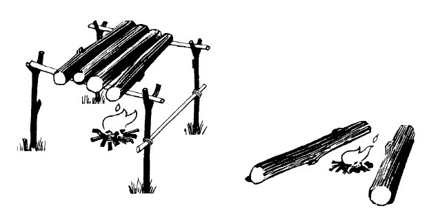 Иллюстрация к книге — Выживание везде и всегда [i_279.jpg]