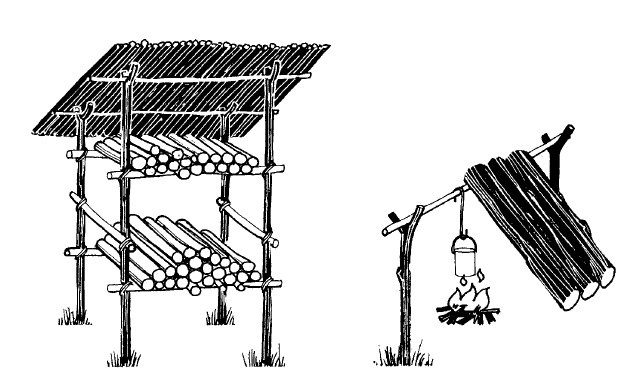 Иллюстрация к книге — Выживание везде и всегда [i_280.jpg]