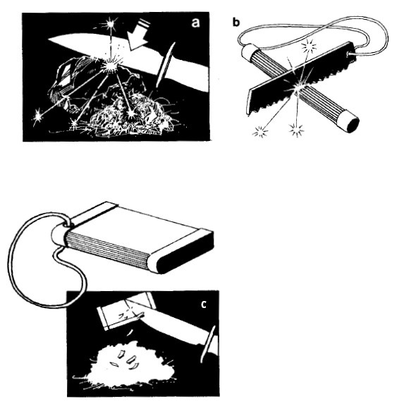 Иллюстрация к книге — Выживание везде и всегда [i_292.jpg]