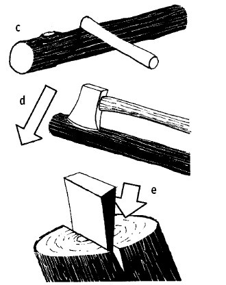 Иллюстрация к книге — Выживание везде и всегда [i_325.jpg]