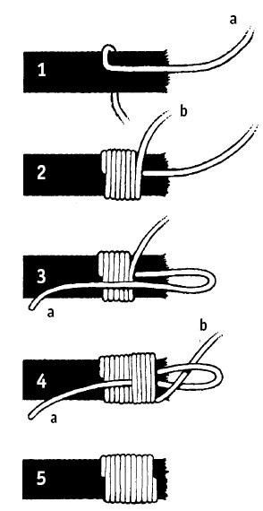 Иллюстрация к книге — Выживание везде и всегда [i_348.jpg]