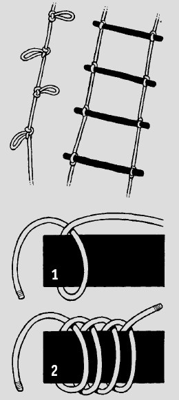 Иллюстрация к книге — Выживание везде и всегда [i_363.jpg]