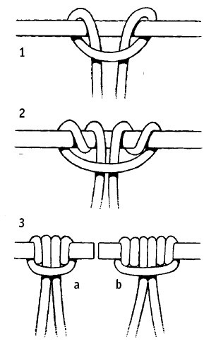 Иллюстрация к книге — Выживание везде и всегда [i_376.jpg]