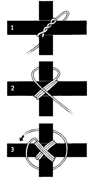 Иллюстрация к книге — Выживание везде и всегда [i_380.jpg]