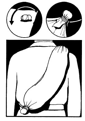 Иллюстрация к книге — Выживание везде и всегда [i_423.jpg]