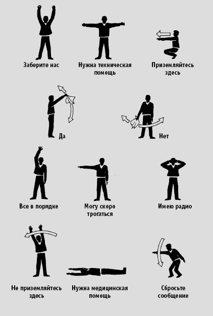 Иллюстрация к книге — Выживание везде и всегда [i_524.jpg]