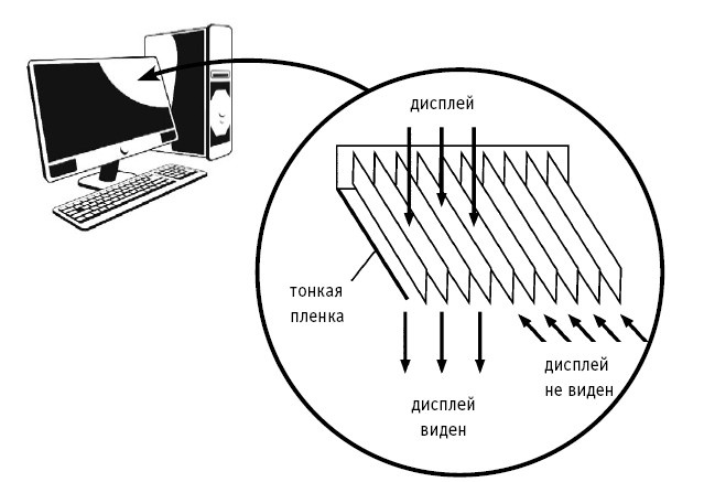 Иллюстрация к книге — Выживание везде и всегда [i_543.jpg]