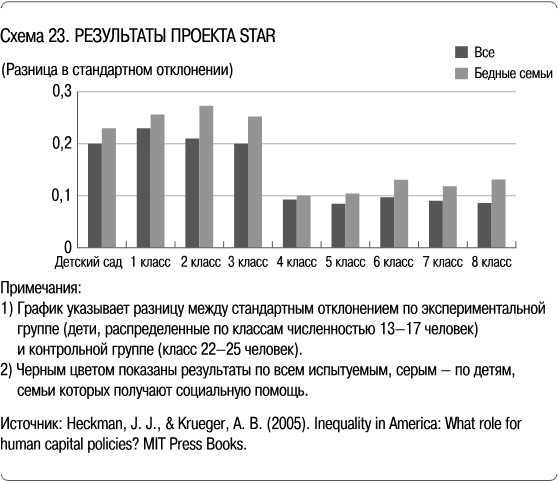 Иллюстрация к книге — Как сделать, чтобы ребенок учился с удовольствием? Японские ответы на неразрешимые вопросы [i_023.jpg]