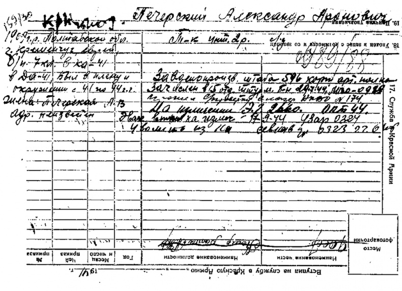 Иллюстрация к книге — Собибор / Послесловие [i_001.jpg]