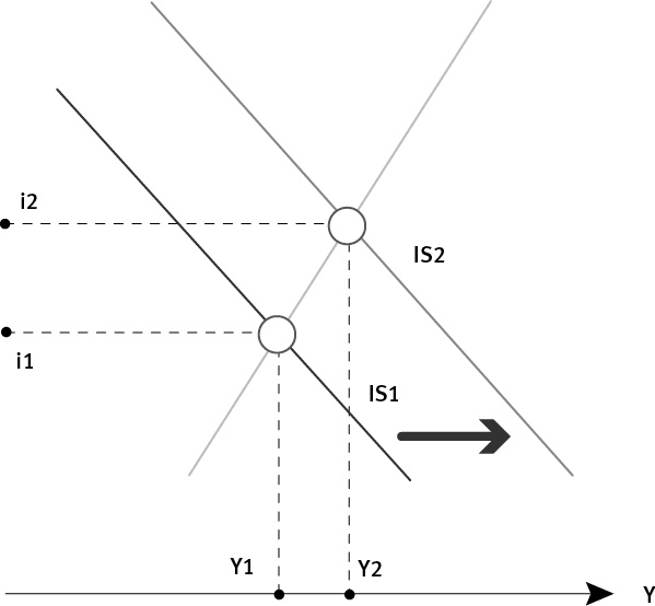 Иллюстрация к книге — Когда кончится нефть и другие уроки экономики [i_013.jpg]