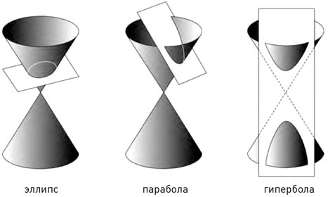 Иллюстрация к книге — Значимые фигуры [i_002.jpg]