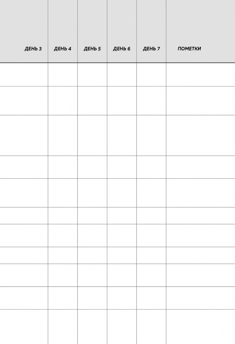 Иллюстрация к книге — Дрессировка без наказания. Пять недель, которые сделают вашу собаку лучшей в мире [i_138.jpg]