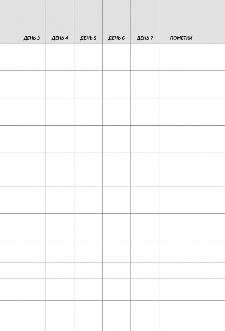 Иллюстрация к книге — Дрессировка без наказания. Пять недель, которые сделают вашу собаку лучшей в мире [i_140.jpg]